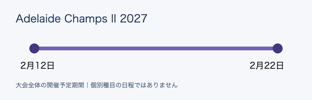 大会の開催予定期間は2027年2月12日から22日まで