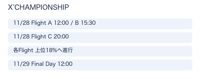 X’CHAMPIONSHIPの進行図