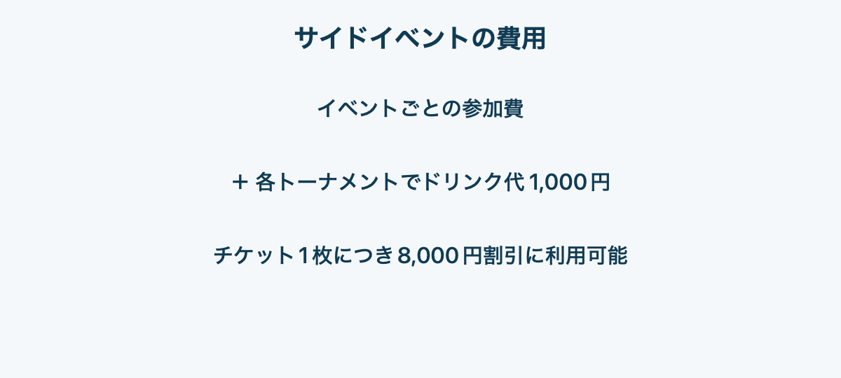 サイドイベントの参加費には各トーナメントのドリンク代1,000円が別途必要。チケット1枚につき8,000円の割引に利用可能